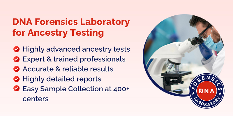 Ancestry DNA testing