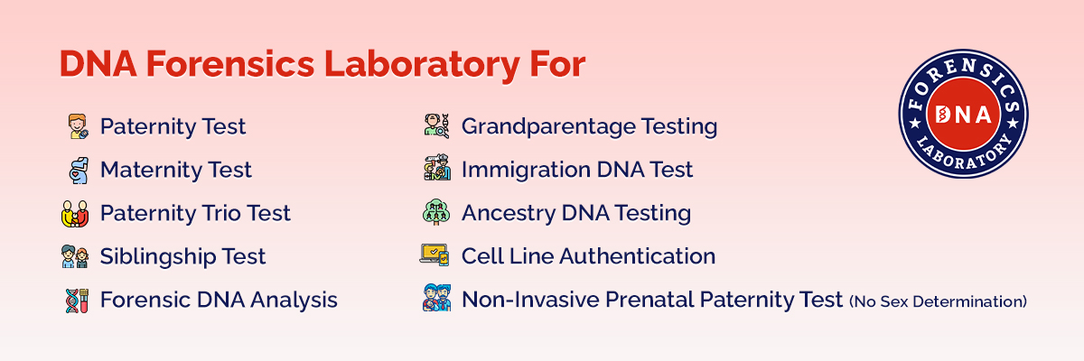 DNA Testing in India